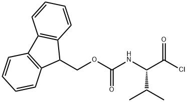 98+ White Powder Fmoc-L-Val-Cl CAS NO. 103321-53-5