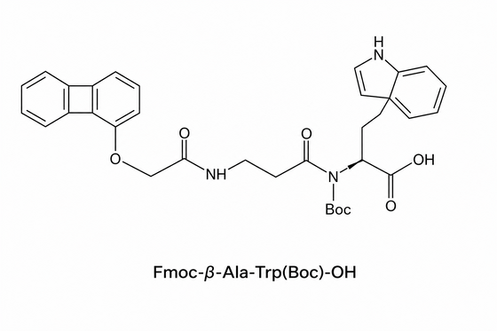 Investigación de las impurezas de Fmoc-β-Ala-Trp ((Boc) -OH para Fmoc-Trp ((Boc) -OH HPLC 99+