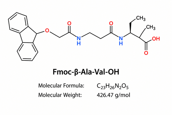 Impureza de investigación de péptidos Fmoc-β-Ala-Val-OH HPLC 99+