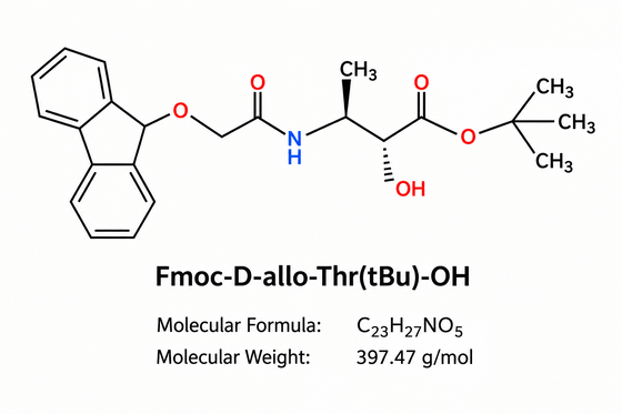 Impureza de investigación de péptidos CAS 170643-02-4 Fmoc-D-allo-Thr(tBu)-OH HPLC 99+